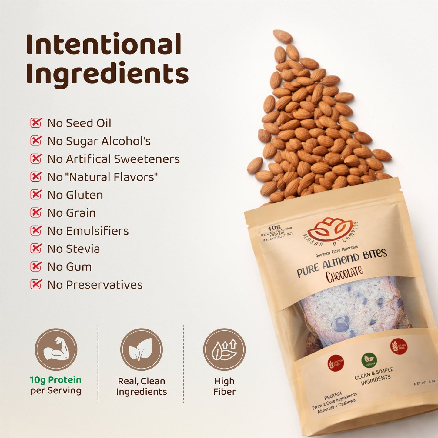Pure Almond Bites Chocolate Chip - 2 Packs